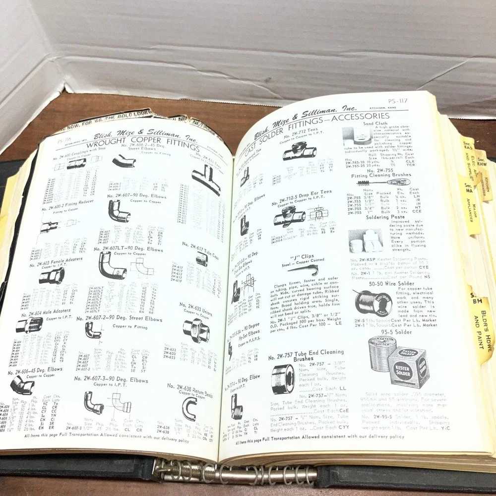 Blish Mize Silliman Hardware Catalog 1963 Atchison Kansas Wholesale Price List